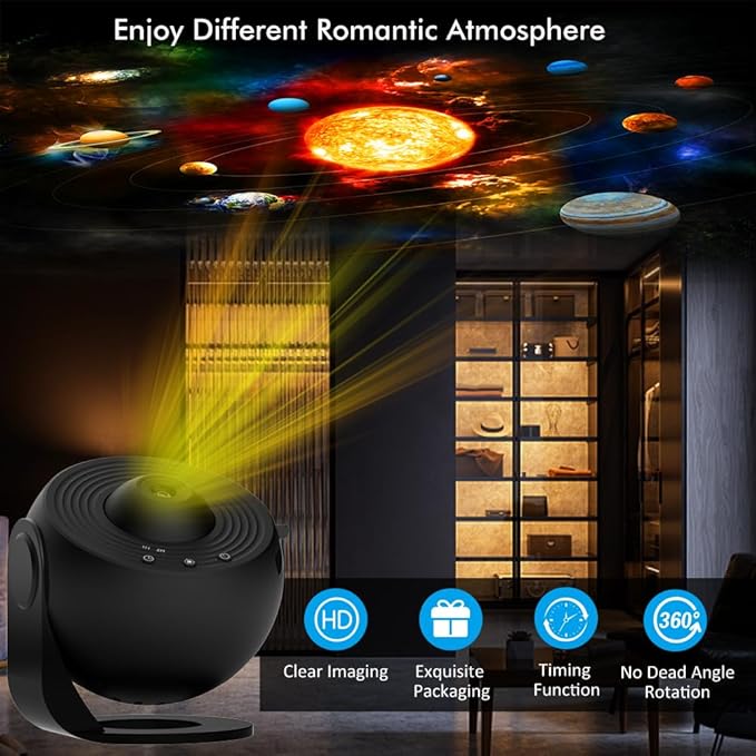 Rotatable Galaxy Projector