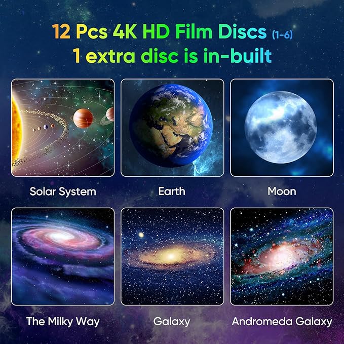 Rotatable Galaxy Projector